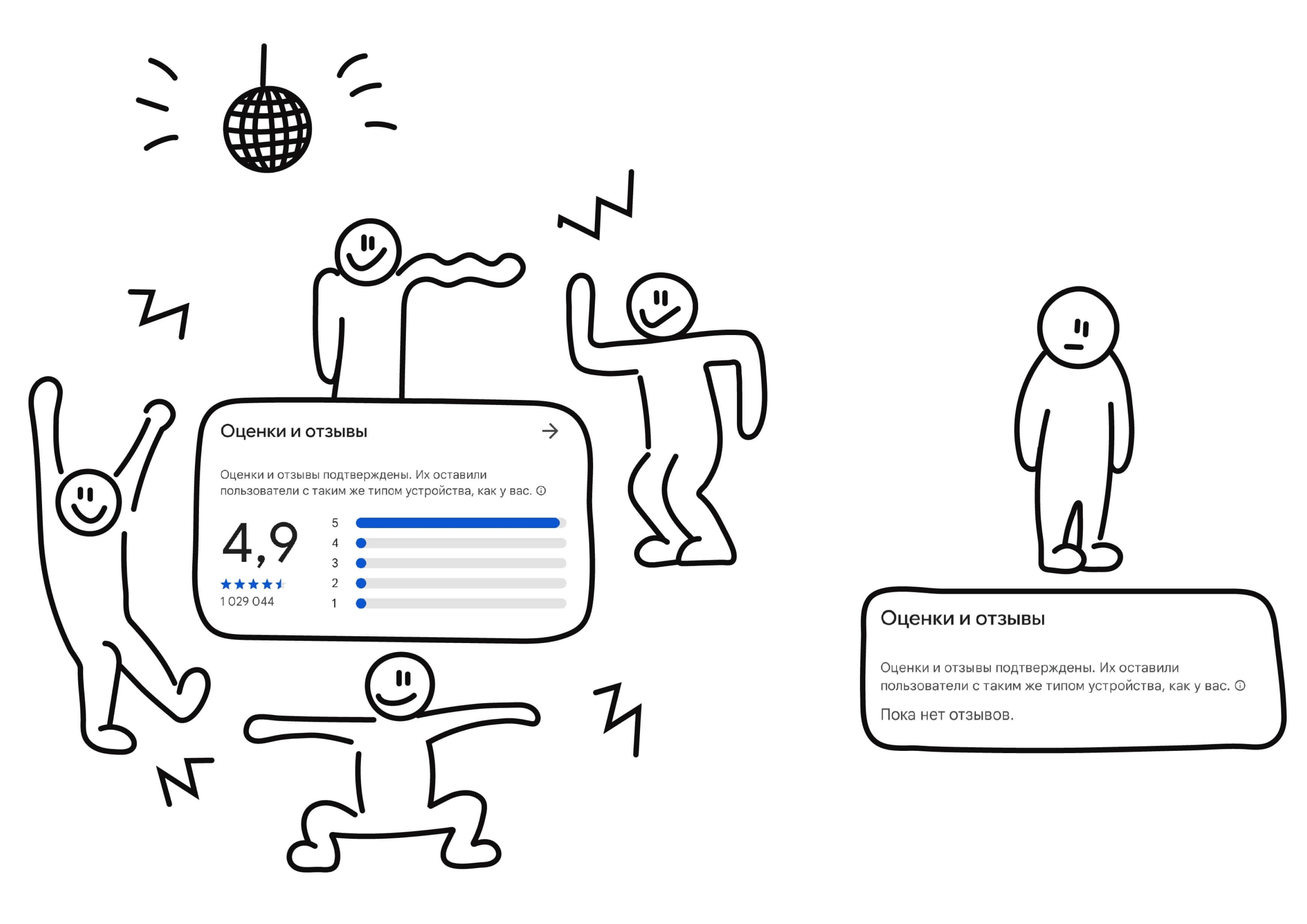 Проектная работа.